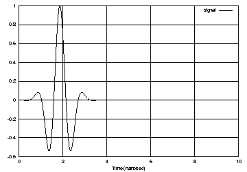 \includegraphics[width=10cm]{signal.eps}