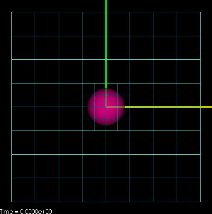 \includegraphics[width=4.5cm]{cells-l4-3.eps}