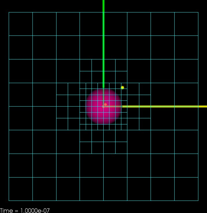 \includegraphics[width=4.5cm]{cells-l5-3.eps}